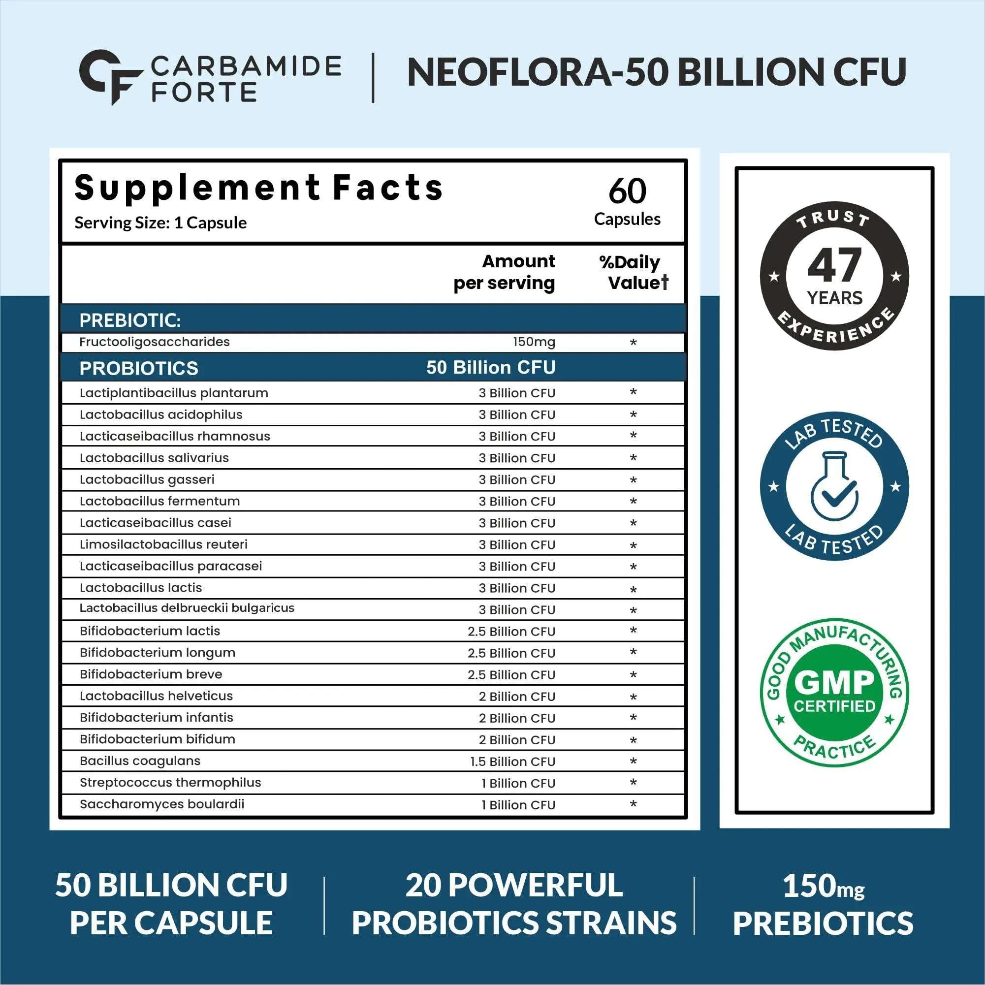 Carbamide Forte Probiotics 50 Billion Supplement with 60 Capsules and 150mg Prebiotics