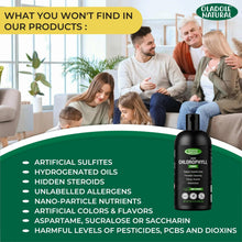 Liquid chlorophyll supplement bottle beside a panel listing exclusions
