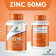 Aitnaturals Zinc 50 mg bottle and back Supplement Facts panel for 250 tablets