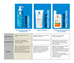 مرطب إيفاكلار مات من لا روش بوزيه للبشرة الدهنية، 40 مل