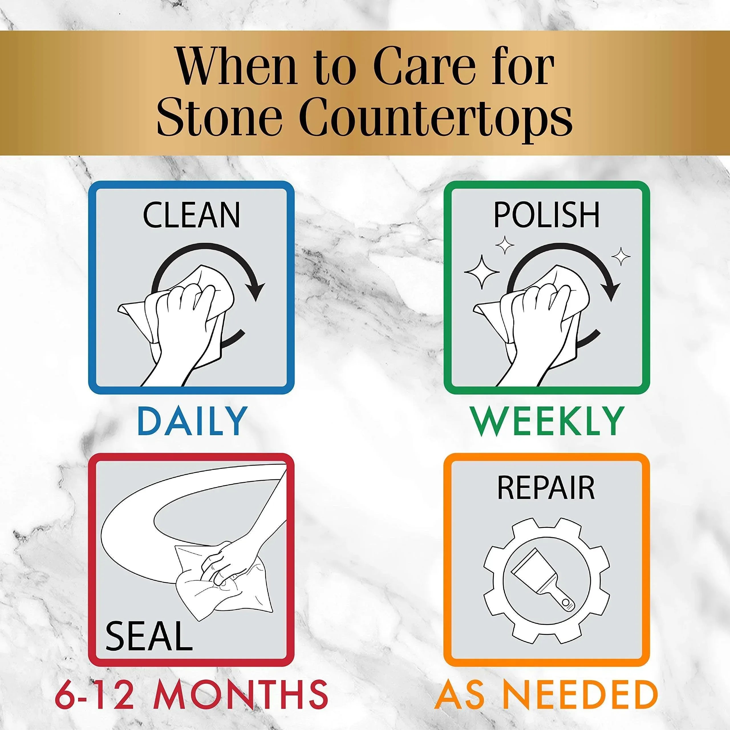 Stone countertop care schedule infographic: daily clean, weekly polish, seal 6–12 months