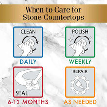 Stone countertop care schedule infographic: daily clean, weekly polish, seal 6–12 months