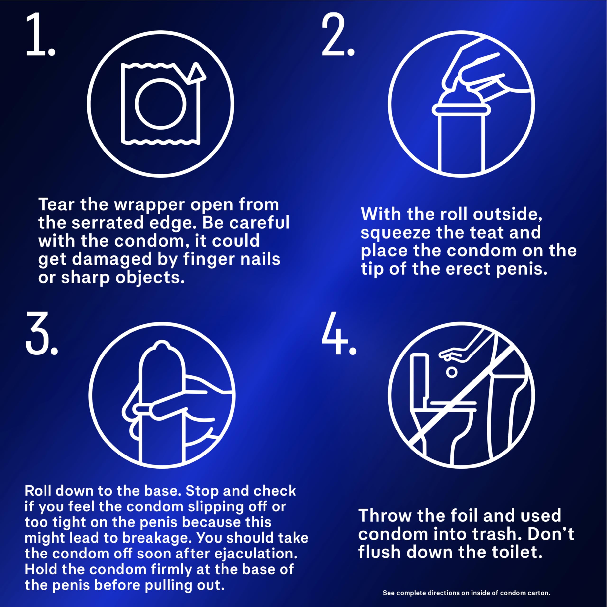Instruction infographic for Durex Performax Intense condoms UAE showing four steps to open apply roll down and dispose