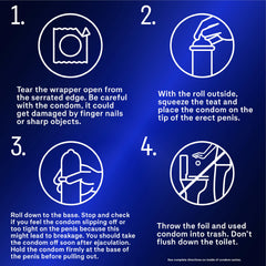 Instruction infographic for Durex Performax Intense condoms UAE showing four steps to open apply roll down and dispose