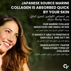 Carbamide Forte Marine Collagen Powder for Skin | Hydrolyzed Marine Collagen Supplements for Women & Men for Skin & Bone Health Support - 200g
