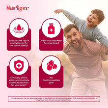 MaryRuths Liquid Morning Multivitamin liquid bottle with serving benefits icons