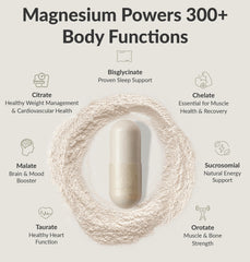 BiOptimizers Magnesium Breakthrough Supplement 4.0 - Has 7 Forms of Magnesium Like Bisglycinate, Malate, Citrate, and More - Natural Sleep Aid - Brain Supplement - 60 Capsules
