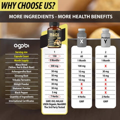 agobi 7in1 Premium Maca Root Capsules with Ashwagandha, Ginseng, Tribulus Terrestris and More Equivalent 8050mg - Natural Energy, Performance and Mood Support - 150 Capsules 5-Month Supply