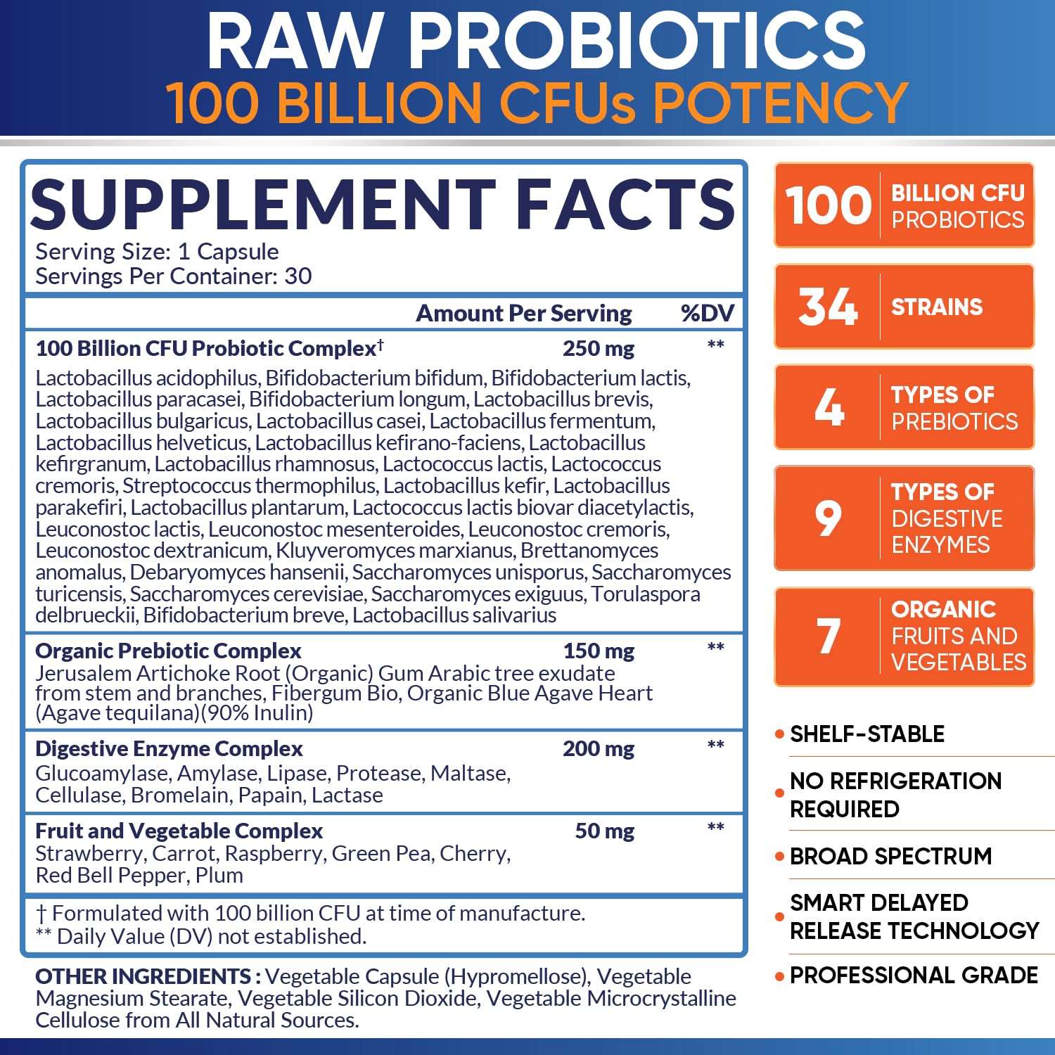 Wholesome Wellness 100 Billion Cfu- Dr. Approved Probiotics for Unisex,30 Capsules