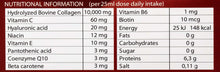 Nutrition facts panel for collagen drink per 25 ml, vitamins C and B6 listed