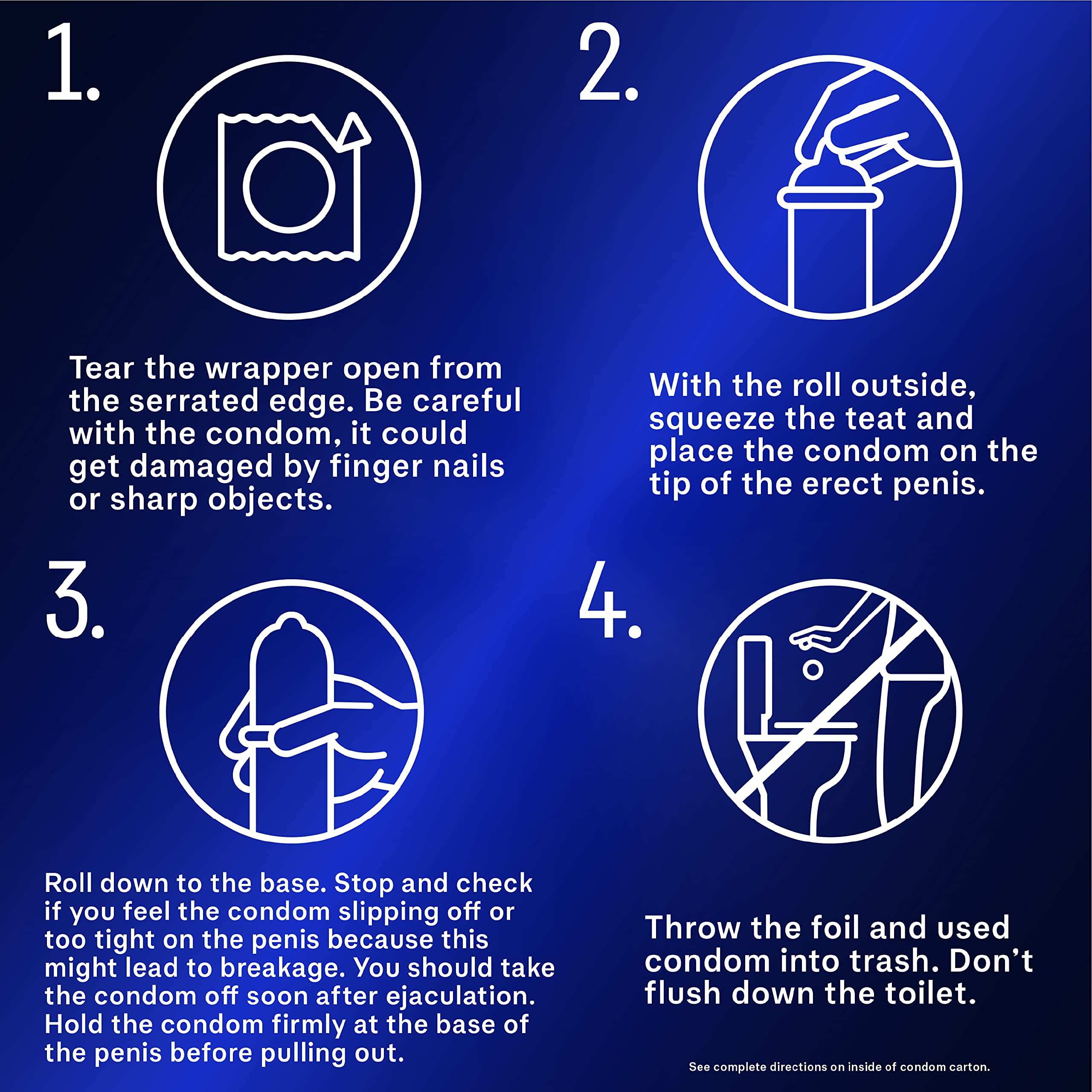 Durex Performax Intense condoms UAE instructional infographic showing four step condom use and safe disposal instructions