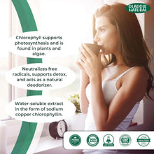 Liquid chlorophyll supplement info panel describing photosynthesis and deodorizing
