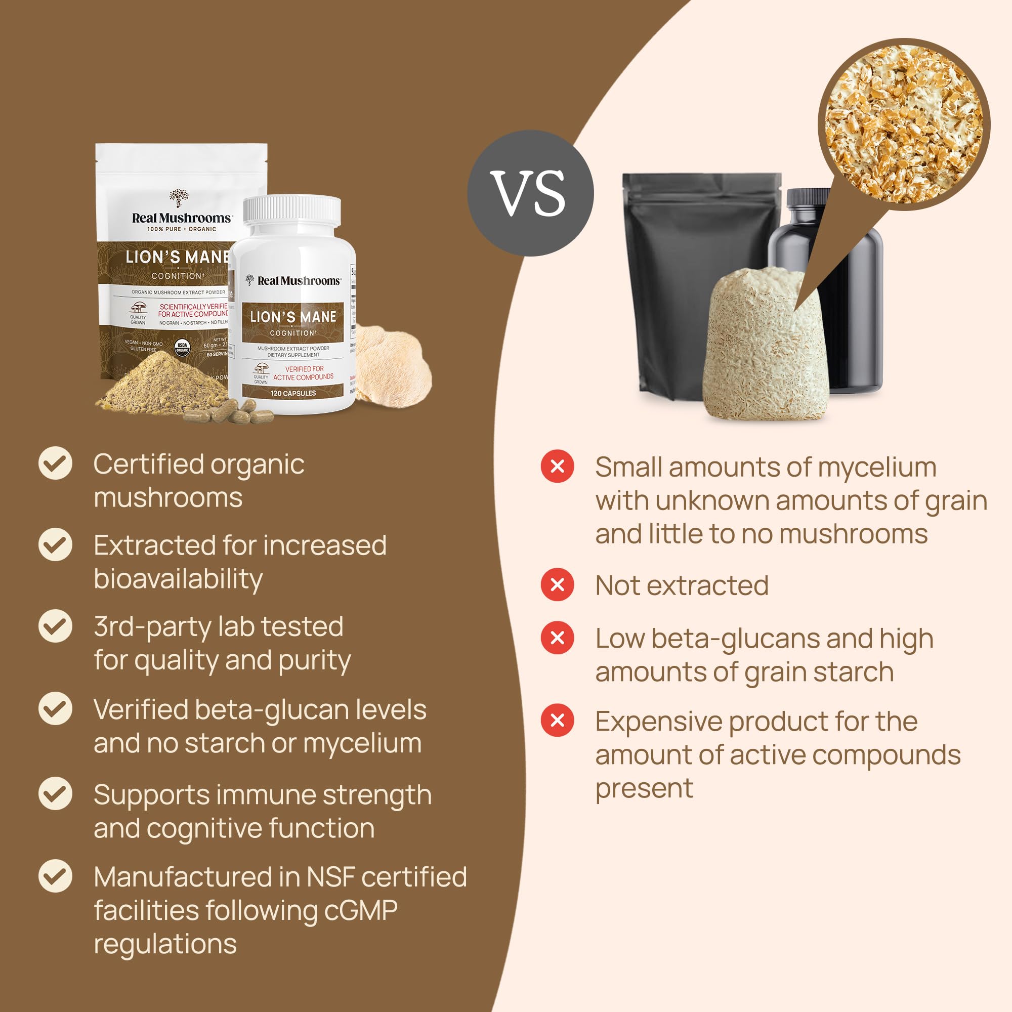 Real Mushrooms product display comparing benefits of organic lions mane mushroom capsules versus mycelium