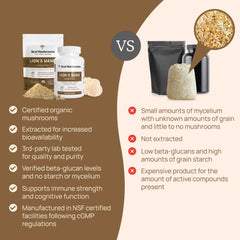 Real Mushrooms product display comparing benefits of organic lions mane mushroom capsules versus mycelium