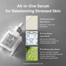 Dr.Althea 345 relief serum bottle with dropper and ingredient callouts