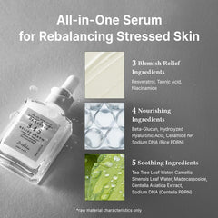 Dr.Althea 345 Relief Serum | Moisturising Face Serum for Dry Skin | Soothing Care for Redness and Post-Acne | Korean Skin Care, 30 ml