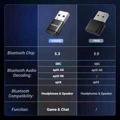 محول صوت USB Bluetooth 5.3 aptX HD AD لجهاز PS5 PS4 Nintendo Switch سماعة رأس مكبر صوت ميكروفون مستقبل بلوتوث