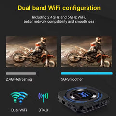 Transpeed Android 12 TV Box H618 Quad-Core with Dual WiFi & 8K Support