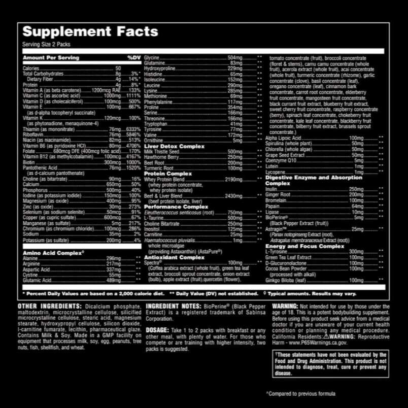 Animal Pak - Zinc, Vitamins C, B, D, and Amino Acids