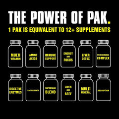 Animal Pak - Zinc, Vitamins C, B, D, and Amino Acids