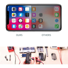 شاشة AAA+ لهاتف iPhone 5 5C 5S SE 2016 LCD مع محول رقمي باللمس، مجموعة كاملة بديلة، شاشة كاملة + كاميرا أمامية