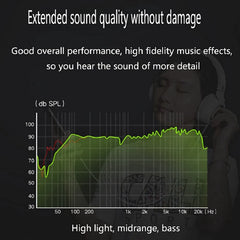 2M/3M/5M 3.5mm male to male extension cable aux cable Round Flat Braided Wire Cord Audio Data Cable for Car/Headphone/PM4