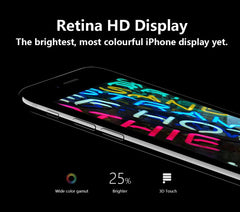 Apple iPhone 7 4G LTE Cell Phone 4.7'' Retina 32GB/128GB/256GB ROM Fingerprint A10 Fusion Chip Quad Core iphone 7 cell phone