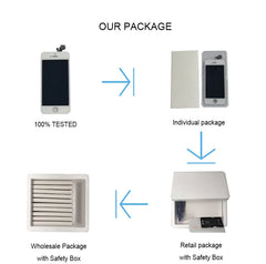 AAA Quality LCD For iPhone 4 4S Screen Replacement LCD Display Touch Screen Digitizer 100% Tested Pantalla A1332 A1349