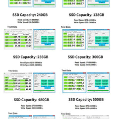 Goldenfir SSD  128GB SATAIII SSD 512GB 480GB 256GB HD 1TB  500GB  Solid State Hard Disk 2.5 for Laptop