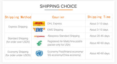 Bluetooth Earphone Cleaning Tools for Airpods Pro 1 2 3 Earbuds Case Cleaning Pen Bursh Kits for Samsung Xiaomi Airdots Huawei