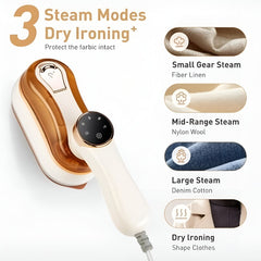 Intelligent Steam Ironing Machine - 15 Second Fast Steam with 180ml Water Tank