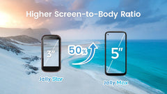 Unihertz Jelly Max، أحدث هاتف ذكي 5G يعمل بنظام Android 14 مع شحن سريع بقوة 66 واط وشاشة صغيرة 5.05 بوصة وبطارية 4000 مللي أمبير في الساعة