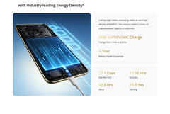 هاتف realme 14 Pro Plus 5G NFC Snapdragon 7s Gen 3، كاميرا Periscope OIS بدقة 50 ميجابكسل 3X، شاشة منحنية 6.83 بوصة، بطارية 6000 مللي أمبير في الساعة، IP69