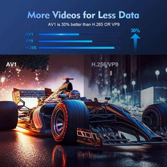 Magcubic Projector HY300 Pro 4K Android 11 Dual Wifi6 290ANSI Allwinner H713 BT5.0 1080P 1280*720P Home Cinema Outdoor Projetor