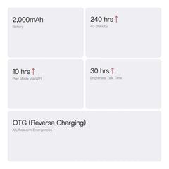 UNIWA Q9 Mini 4G Smartphone Android 14 Unisoc T606 4 Inch qHD 4GB RAM 64GB ROM Mobile Phone 2000mAh Face ID Small Cell Phone