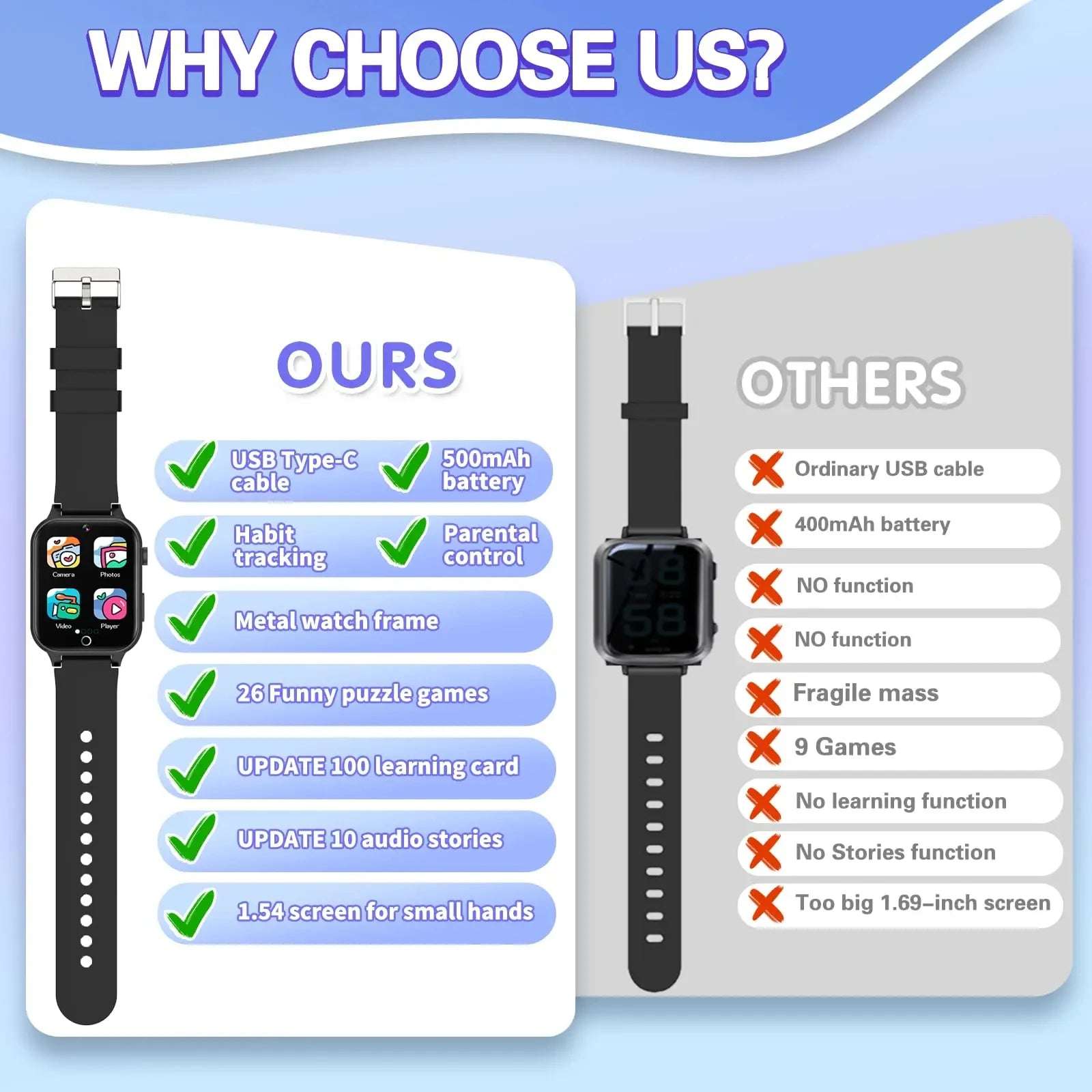 2024 New Kids Game Smart Watch Boys Girls Games Music Play Pedometer Time Display Video & Audio Recording Birthday Gift box NEW