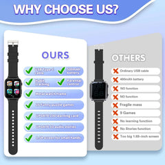 2024 New Kids Game Smart Watch Boys Girls Games Music Play Pedometer Time Display Video & Audio Recording Birthday Gift box NEW