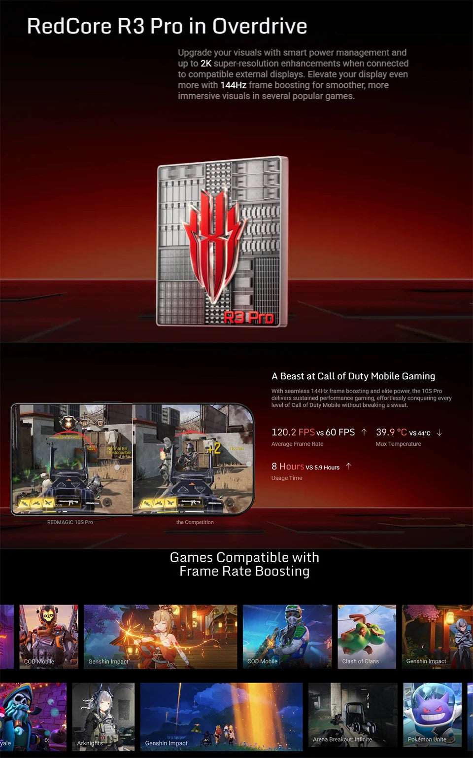 Global Version Redmagic 10S Pro NX789J Snapdragon 8 Elite Leading Version 6.853" Q9+ 144Hz AMOLED 50*2+2+16MP 7050mAh 80W NFC