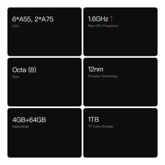 UNIWA Q9 Mini 4G Smartphone Android 14 Unisoc T606 4 Inch qHD 4GB RAM 64GB ROM Mobile Phone 2000mAh Face ID Small Cell Phone