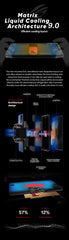 World Premiere ASUS ROG Phone 9 Pro Smartphone Snapdragon 8 Elite 6.78‘’ 185Hz AMOLED Display  5800mAh NFC Mobile Phone