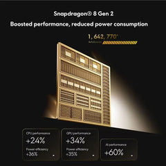 هاتف POCO F6 Pro Snapdragon 8 Gen 2 النسخة العالمية، شاشة AMOLED Flow مقاس 6.67 بوصة بدقة WQHD+ ومعدل تحديث 120 هرتز، وبطارية 5000 مللي أمبير في الساعة، وشحن فائق السرعة 120 واط