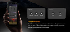 HOTWAV W11 Rugged Phone 6.6'' FHD+12GB+256GB 20800mAh Battery smartphone 64MP Camera Android 13 NFC Mobile Phone