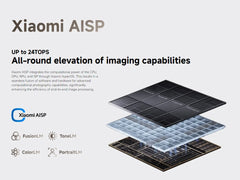 Global Version Xiaomi 14T 5G 256GB 512GB MTK Dimensity 8300-Ultra 144Hz AMOLED Display 50MP Leica Camera 67W HyperCharge 5000mAh
