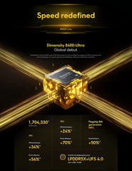 Global Version POCO X7 Pro Smartphone Dimensity 8400-Ultra 6000mAh 90W HyperCharge 6.67" AMOLED display NFC Xiaomi HyperOS 2