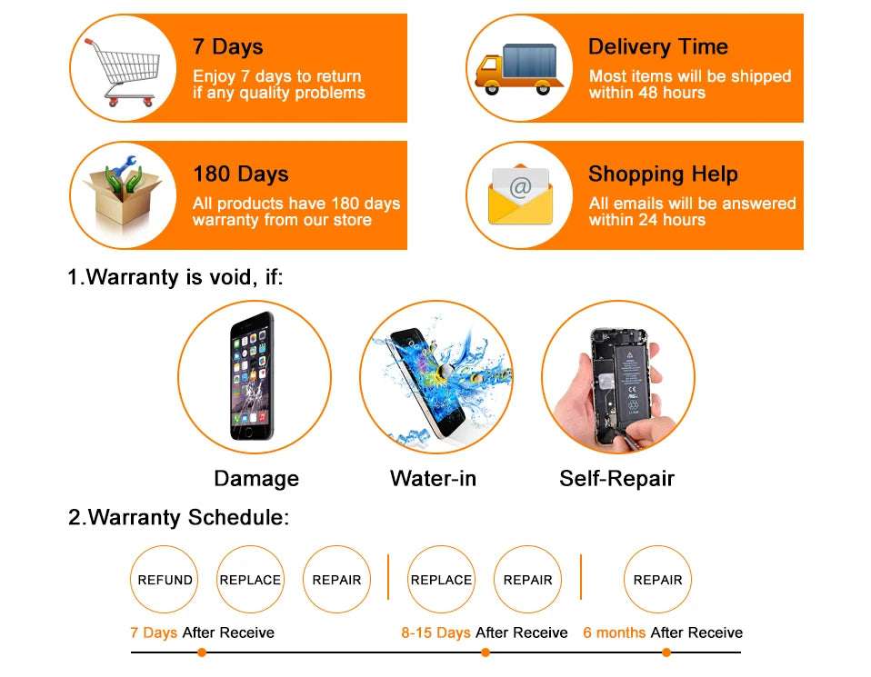 Battery Back Cover for Samsung Galaxy S20 Ultra with Camera Lens Cover Phone Rear Housing Case Replacement