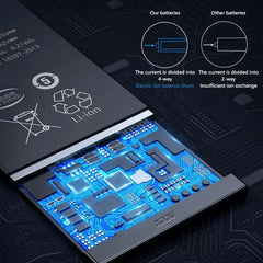 SP45240 HB681636ECW سماعة بلوتوث استبدال البطارية ل هواوي FreeBuds 3 Freebuds 4 4E اللاسلكية بلوتوث TWS سماعة T0004C