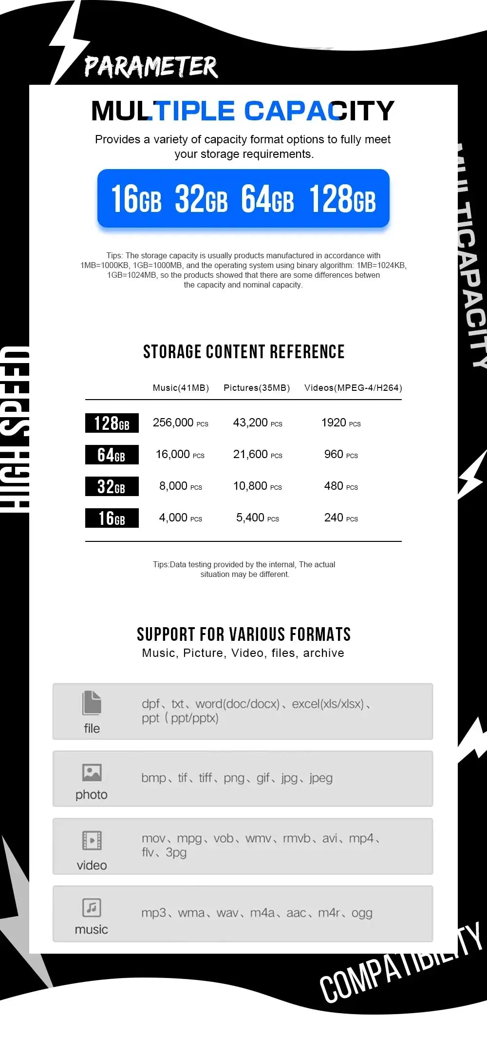 USB Flash Drive High Speed 3.0 Mini Flash Pendrive 128GB 64GB 32GB 16GB Cle USB 3.0 Stick 64GB 128GB USB Storage Key USB Devices