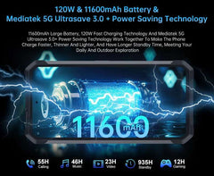 【World premiere】Unihertz by 8849 Tank 4 pro Smartphone 5G with 720P Projector Dimensity 8300 36GB+1TB Cellphone 3k AMOLED