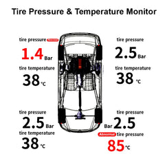 Tire Pressure Monitoring System Temperature Warning New C External Battery Version Sensors Solar TPMS Car Tyre Pressure Monitor