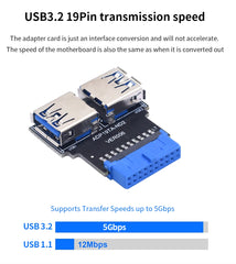 TISHRIC 19Pin To Type-C USB3.0 Converter Internal Header to USB 3.1/3.2 Type C Adapter  for PC Motherboard Connector Riser